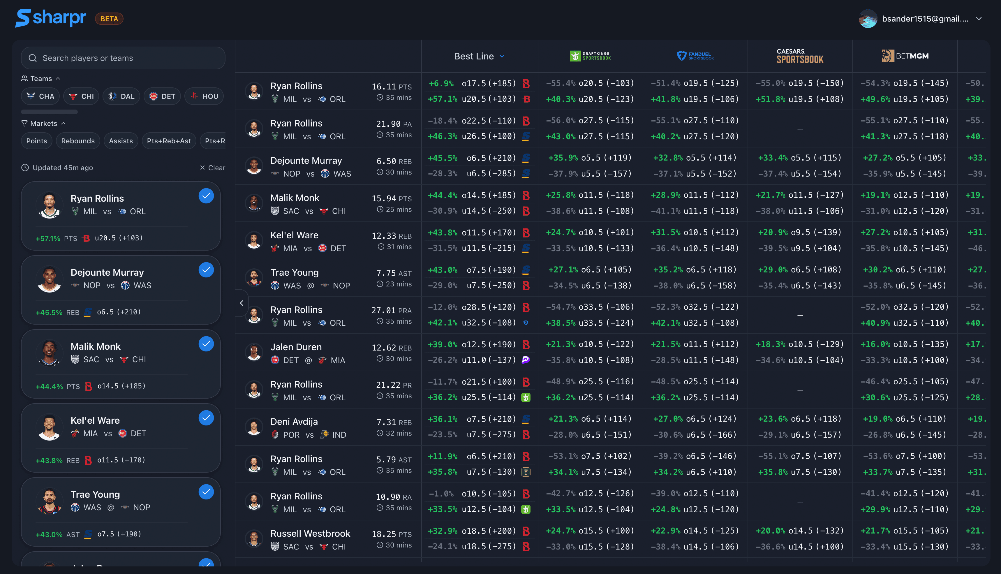Sharpr odds comparison screen showing player props with EV calculations across sportsbooks